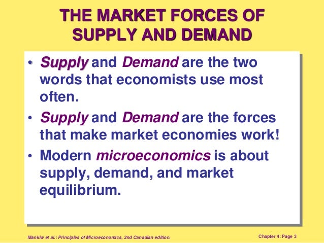 Demand Supply Equilibrium