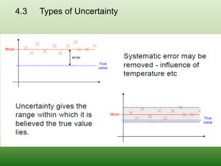 4.3 Types of Uncertainty
 