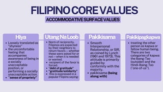 Hiya Example Topic 2 - FILIPINO VALUES - FILIPINO PSYCHOLOGY.pdf