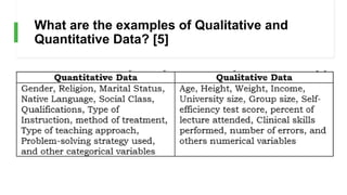 What are the examples of Qualitative and
Quantitative Data? [5]
 