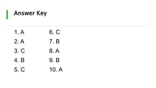 1. A 6. C
2. A 7. B
3. C 8. A
4. B 9. B
5. C 10. A
Answer Key
 
