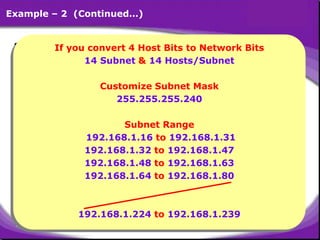 Comprehensive Guide to IP Addressing and Subnetting Concepts | PDF