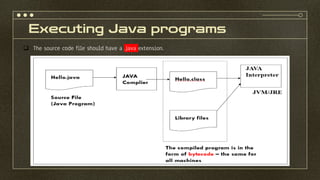 Topic 2 - Java Programming Basic.pdf CSC435 OOP | PDF