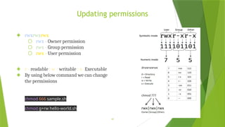 Comprehensive Introduction to Linux Operating System Fundamentals and ...