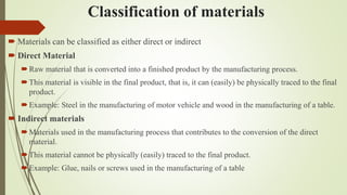 Classification of materials
 Materials can be classified as either direct or indirect
 Direct Material
Raw material that is converted into a finished product by the manufacturing process.
This material is visible in the final product, that is, it can (easily) be physically traced to the final
product.
Example: Steel in the manufacturing of motor vehicle and wood in the manufacturing of a table.
 Indirect materials
Materials used in the manufacturing process that contributes to the conversion of the direct
material.
This material cannot be physically (easily) traced to the final product.
Example: Glue, nails or screws used in the manufacturing of a table
 