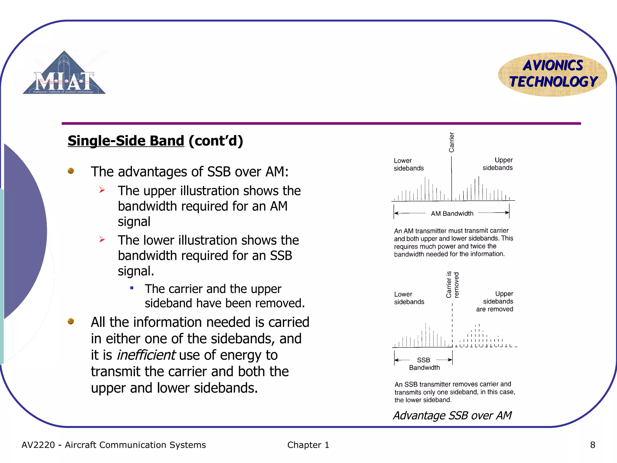 Aircraft Communication Topic 2 modulation and propagation of radio ...