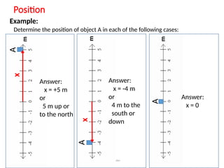 Topic 2- Postion and Motion (1) (1).pptx