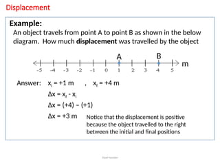 Topic 2- Postion and Motion (1) (1).pptx