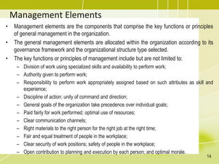Topic 2 - Project Life Cycle and Project Management Organization.pdf