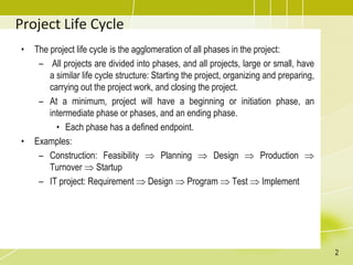 Topic 2 - Project Life Cycle and Project Management Organization.pdf