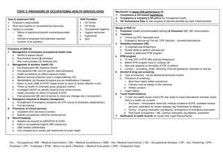 Occ. – Occupational |ME – Medical Examination | MS – Medical Surveillance | OME – Occ. Medical Examination | OD – Occupational Diseases | OP – Occ. Poisoning | EPR –
Employer | EPE – Employee | RTW – Return to work | Medivac – Medical Evacuation | OPD – Outpatient Dept.
TOPIC 2: PROVISIONS OF OCCUPATIONAL HEALTH SERVICES (OHS)
How to implement OHS:
 Employer’s responsibility
 Must have experts (in house/external resources)
 Factors to consider:
o Nature of operations/hazards involved/associated
risks
o Number of employee that potentially exposed
o Duration of its operation
Functions of OHS (5):
1. Management of workplace occupational health risks
a. Identify & assess hazard
b. Recommend control @ workplace
c. Risk communication (to distribute info)
2. Management of workers’ health (10)
a. Pre-employment ME (baseline record)
b. Pre-placement ME (only for specific need job/hazard)
c. Health surveillance (to detect exposure levels)
d. Medical removal protection (due to suspect/definite OD)
e. Rehabilitation (by therapist & explore any job modifications if needed)
f. Return to work (OME b4 RTW. Assist worker to return & remain effective in job)
g. Follow up health of vulnerable group (pregnant mother)
h. Investigate OD/OP (to identify cause & avoid reoccurrences)
i. Health promotion (to inform of hazards to EPE)
j. Post-employment ME (end of service to check any changes due 2 employment)
3. Emergency response & disaster management
a. Arrangement of emergency situations (for EPE (injury) & workplace (catastrophes))
b. First aid training
4. Provisions of clinical services
a. Outpatient clinic services to workers
b. Specific occupational medicine clinical service
5. Record keeping
a. Statistics as required by NADOPOD & DOSH
b. Data on occupational hygiene (BM, exposures)
c. OME treated confidentially
d. Only revealed as to comply with law/harmful to public health.
OHS Providers:
 OH Doctor
 OH Nurse
 Occupational Hygienist
 Hygiene technician
 Ergonomist
 SHO
Mechanism to asses OHS performance (3):
1. Compliance w OH-related legislations
2. Compliance w company’s SH policy (by management audit)
3. OH Performance Data (to see progress of planned activities eg Gantt Chart/checklist)
Range of OHS (7):
1. Promotion (health promotion/safety training) & Prevention (ME, MS, Immunization)
2. Treatment
a. Clinical eg OPD, Specialist clinic
b. Emergency Service eg First aid, CPR, Medivac – domestic/international
3. Disability evaluation (DE)
a. To evaluate post illness/injury
b. Access ability to perform previous job
c. Assists to determine RTW program
4. RTW program
a. To help EPE to RTW after prolong illness/injury
b. Before RTW program have to undergo DE
c. New post depends on the ability of EPE to perform
d. Content – counseling, rehab, retraining, financial assistance, relocation to new job
5. Alcohol & drug use screening
a. Type of screening – b4 job started/random/post incident;
b. Procedure of screening –
i. Must have clearly written procedures
ii. Process must be explain to the individual
iii. Written consent;
c. Legal matters
6. Travel health/medicine
a. To look into health issues of the EPE that needs to travel international/ domestic where
there’s a health risk involved
i. Pre-travel – immunization travel kits, medical conditions of EPE, available medical
services, medication for certain diseases (eg Prophylaxis for Malaria)
ii. During – on going medication (eg Malaria), arrangement of emergency evacuation
iii. Post-travel arrangement – ME, continue medication (eg Malaria), quarantine
7. Notification & health records (to comply with Legal Requirements)
 
