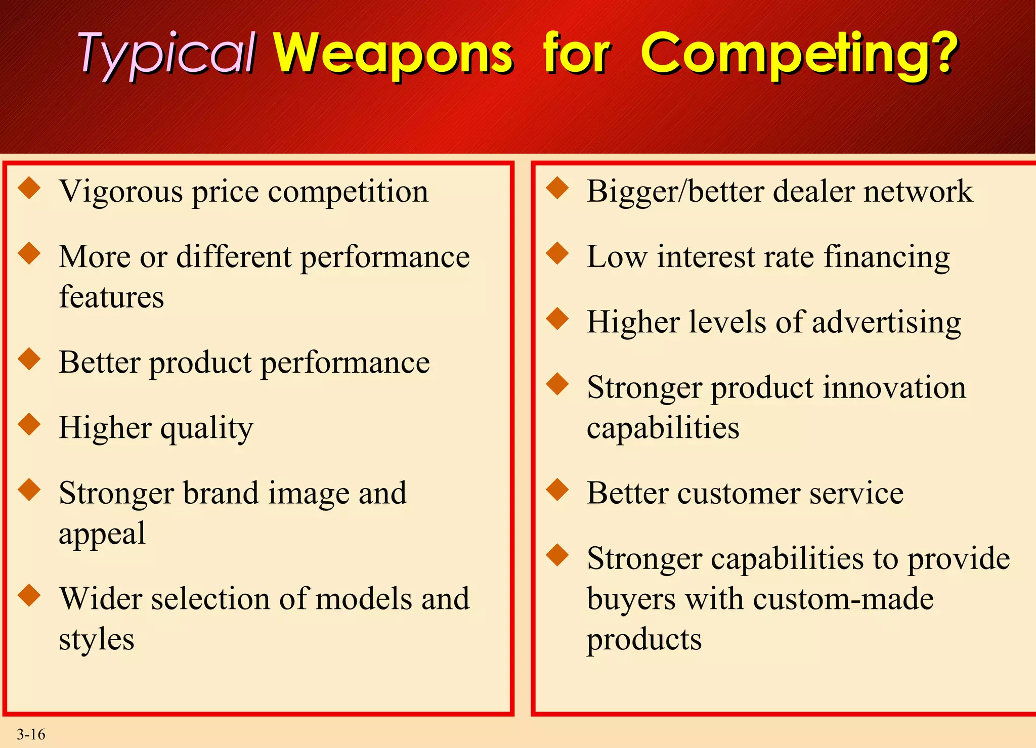 Typical   Weapons  for  Competing? Vigorous price competition More or different performance features Better product performance Higher quality Stronger brand image and appeal Wider selection of models and styles Bigger/better dealer network Low interest rate financing Higher levels of advertising Stronger product innovation capabilities Better customer service Stronger capabilities to provide buyers with custom-made products 