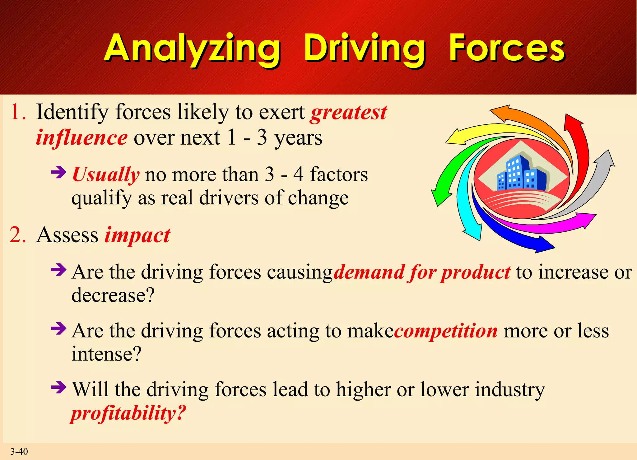 Analyzing  Driving  Forces Identify forces likely to exert  greatest influence  over next 1 - 3 years Usually  no more than 3 - 4 factors qualify as real drivers of change Assess  impact Are the driving forces causing  demand for product  to increase or decrease? Are the driving forces acting to make  competition  more or less intense? Will the driving forces lead to higher or lower industry  profitability? 