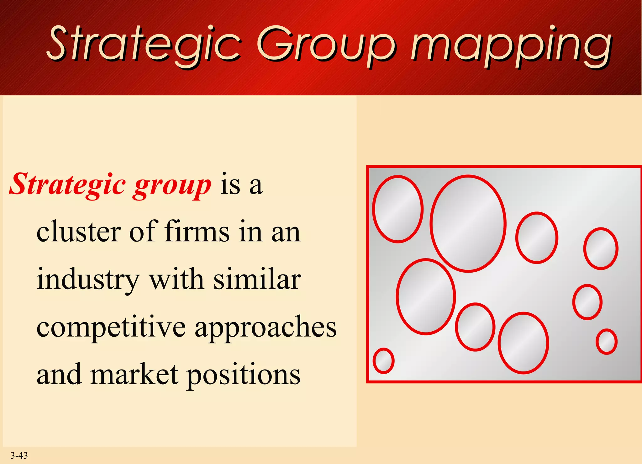 Strategic Group mapping Strategic group  is a cluster of firms in an industry with similar competitive approaches  and market positions 