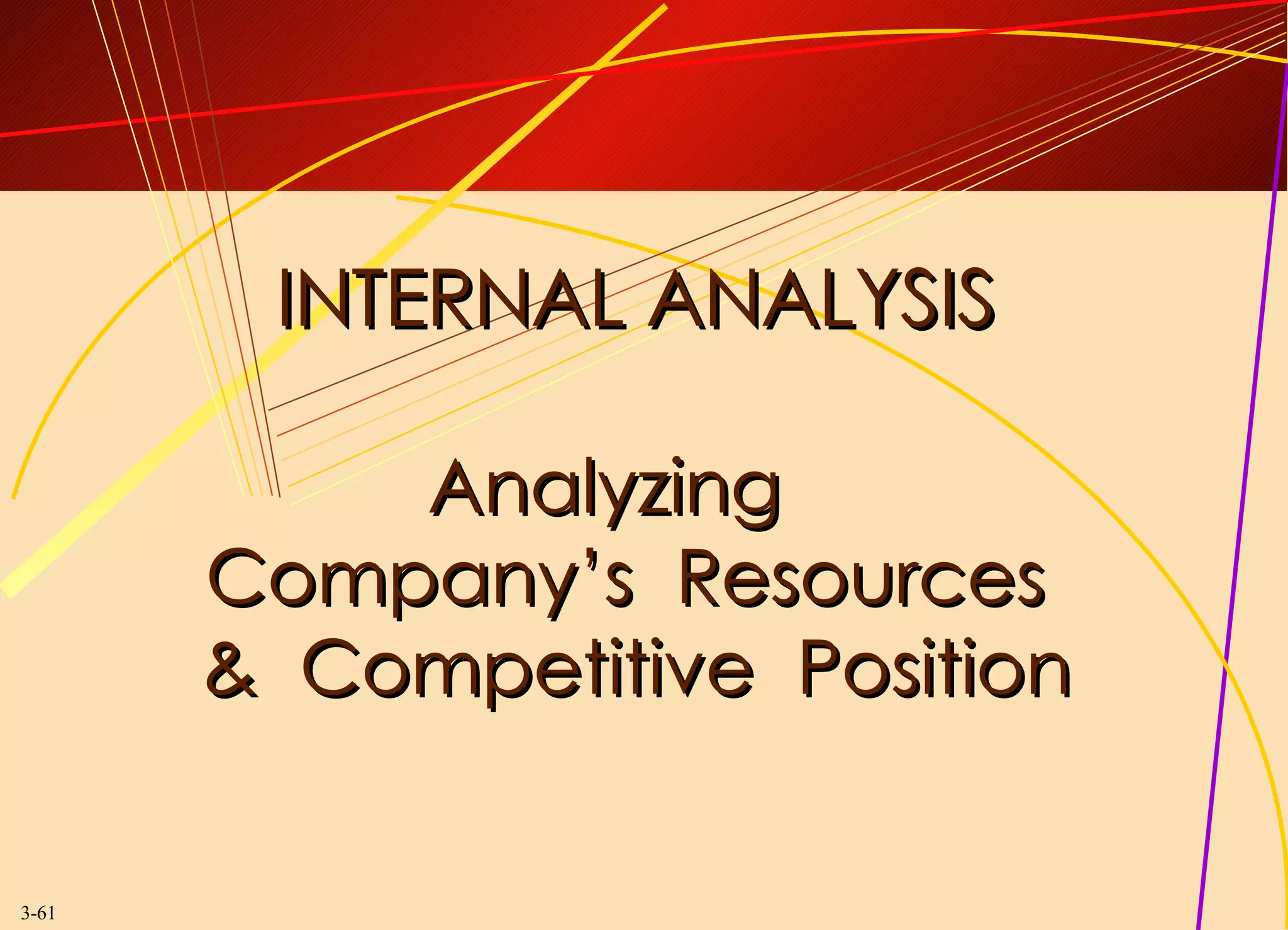 INTERNAL ANALYSIS Analyzing  Company’s  Resources  &  Competitive  Position 