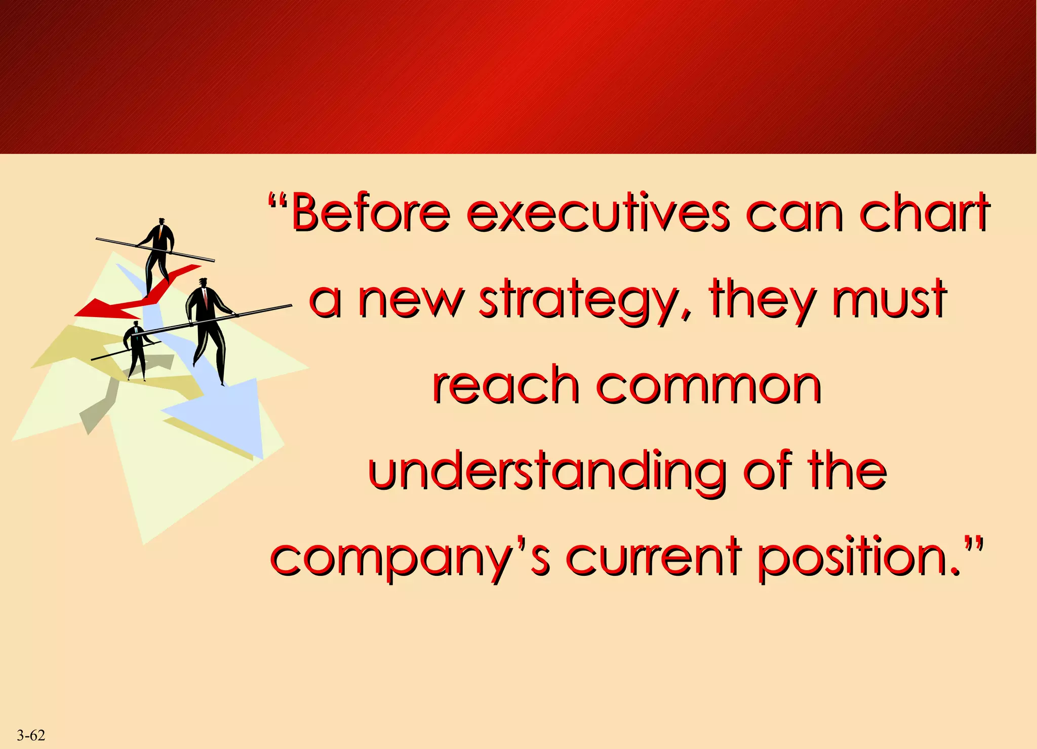 “ Before executives can chart a new strategy, they must reach common understanding of the company’s current position.” 