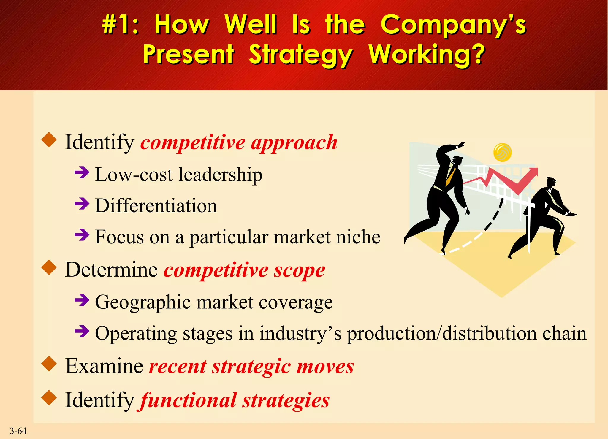 #1:  How  Well  Is  the  Company’s Present  Strategy  Working? Identify  competitive approach Low-cost leadership Differentiation Focus on a particular market niche Determine  competitive scope Geographic market coverage Operating stages in industry’s production/distribution chain Examine  recent strategic moves Identify  functional strategies 