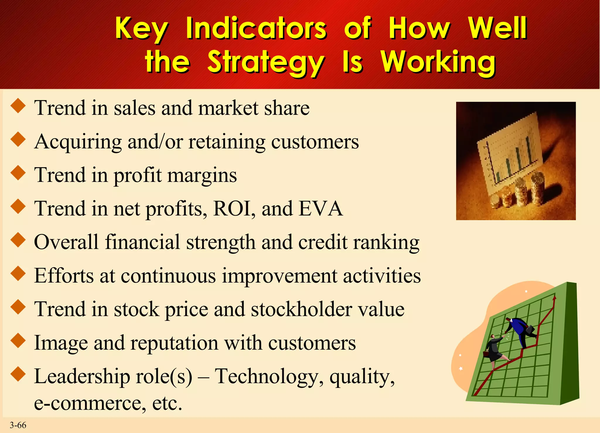 Key  Indicators  of  How  Well the  Strategy  Is  Working Trend in sales and market share Acquiring and/or retaining customers Trend in profit margins Trend in net profits, ROI, and EVA Overall financial strength and credit ranking Efforts at continuous improvement activities Trend in stock price and stockholder value Image and reputation with customers Leadership role(s) – Technology, quality,  innovation, e-commerce, etc. 