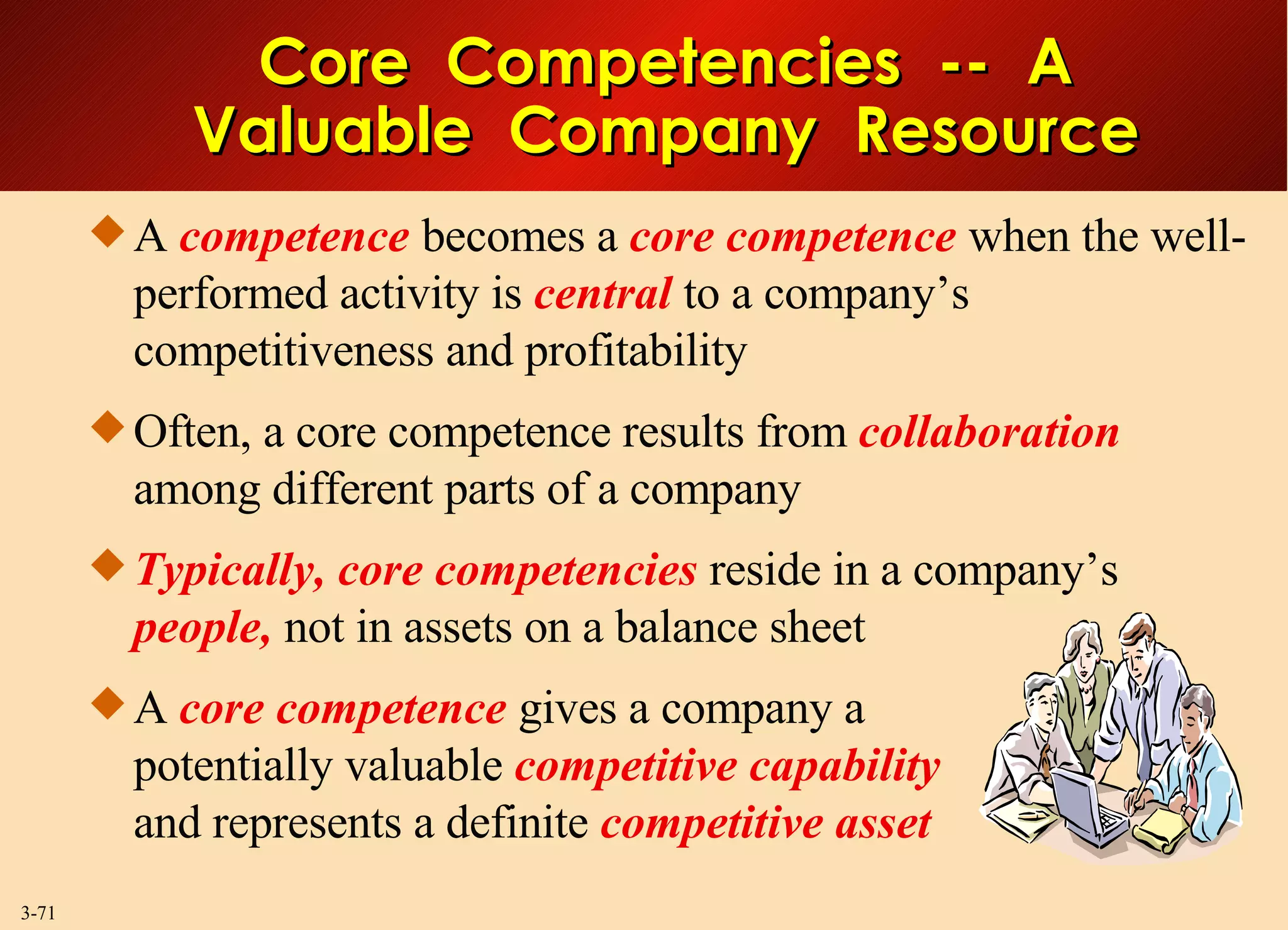 A  competence  becomes a  core competence  when the well-performed activity is  central  to a company’s competitiveness and profitability Often, a   core competence results from  collaboration  among different parts of a company Typically, core competencies  reside in a company’s  people,  not in assets on a balance sheet A  core competence  gives a company a potentially valuable  competitive capability and represents a definite  competitive asset   Core  Competencies  --  A Valuable  Company  Resource 