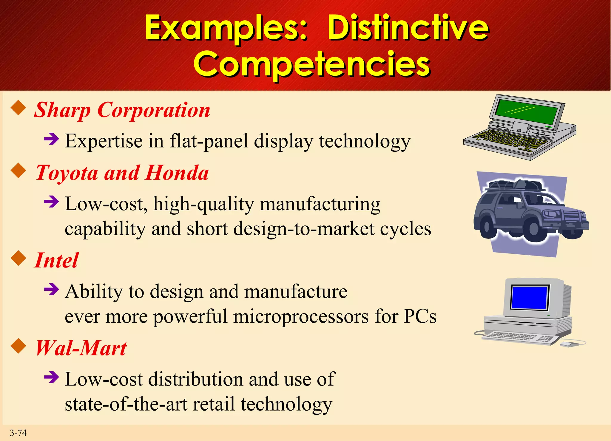 Examples:  Distinctive  Competencies  Sharp Corporation Expertise in flat-panel display technology  Toyota and Honda Low-cost, high-quality manufacturing capability and short design-to-market cycles  Intel Ability to design and manufacture ever more powerful microprocessors for PCs Wal-Mart Low-cost distribution and use of state-of-the-art retail technology 