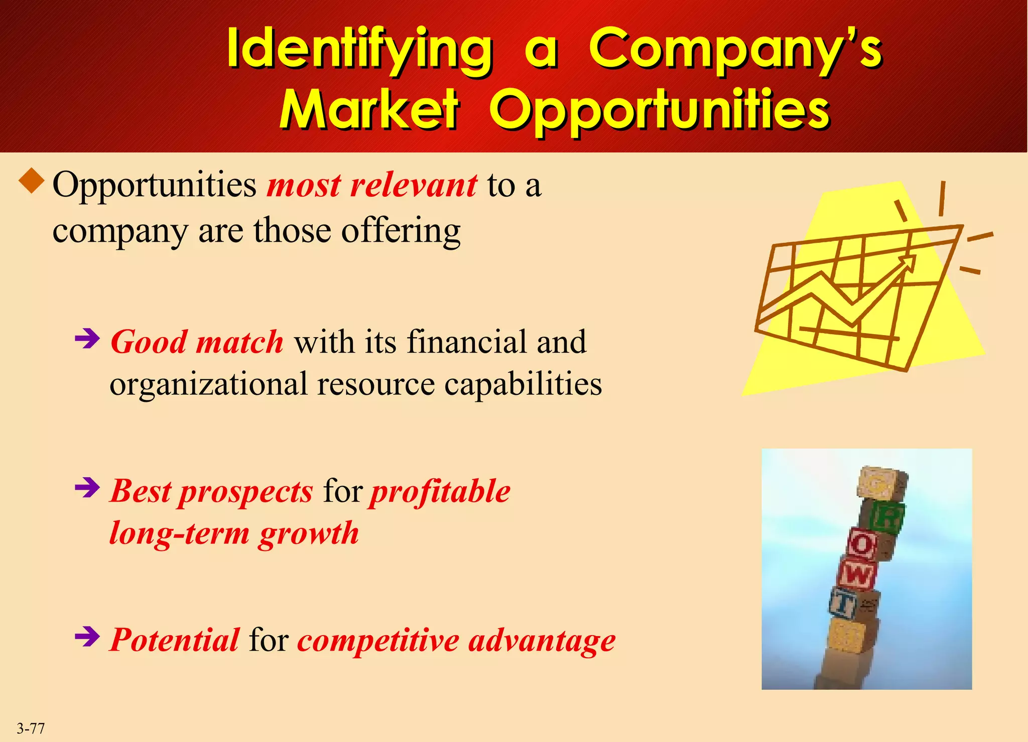 Opportunities  most relevant  to a company are those offering Good match  with its financial and organizational resource capabilities Best prospects  for  profitable  long-term growth Potential  for  competitive advantage Identifying  a  Company’s Market  Opportunities 