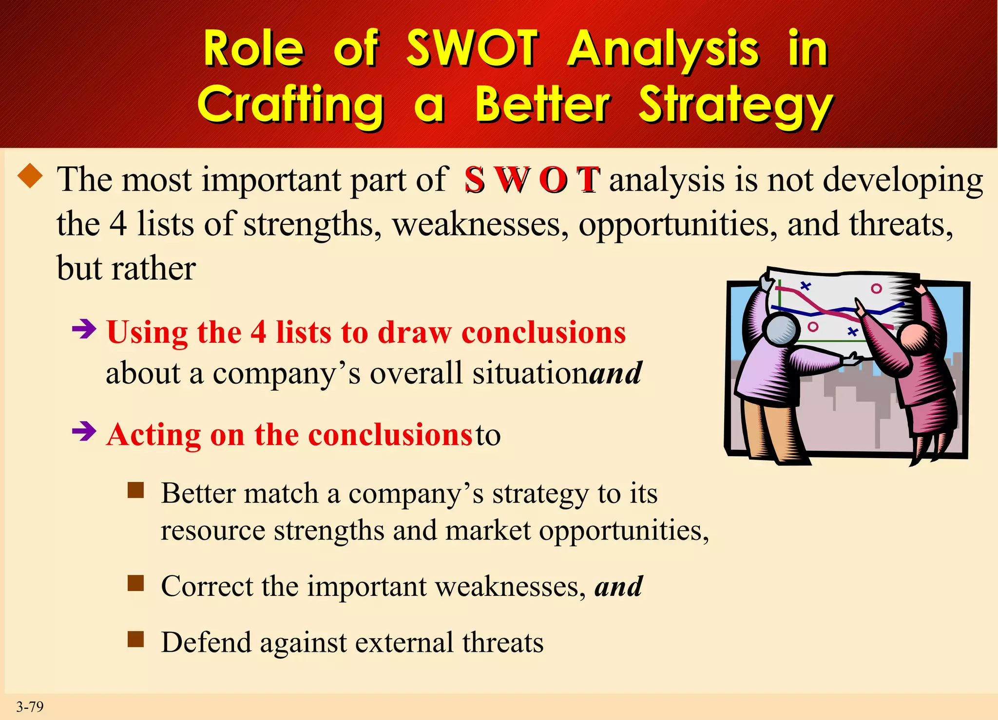 Role  of  SWOT  Analysis  in Crafting  a  Better  Strategy The most important part of  S W O T  analysis is not developing the 4 lists of strengths, weaknesses, opportunities, and threats, but rather Using the 4 lists to draw conclusions about a company’s overall situation  and Acting on the conclusions  to Better match a company’s strategy to its resource strengths and market opportunities, Correct the important weaknesses,  and Defend against external threats 