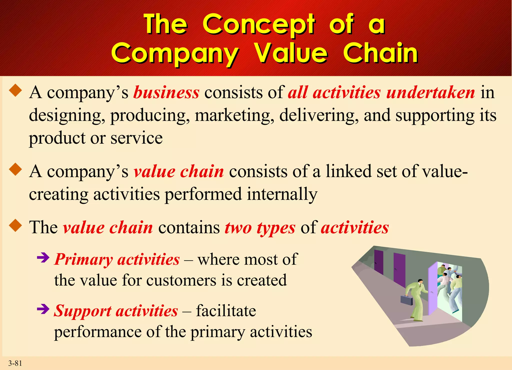 The  Concept  of  a Company  Value  Chain A company’s  business  consists of  all activities undertaken  in designing, producing, marketing, delivering, and supporting its product or service  A company’s  value chain  consists of a linked set of value-creating activities performed internally  The  value chain  contains  two types  of  activities Primary activities  – where most of the value for customers is created Support activities  – facilitate performance of the primary activities 