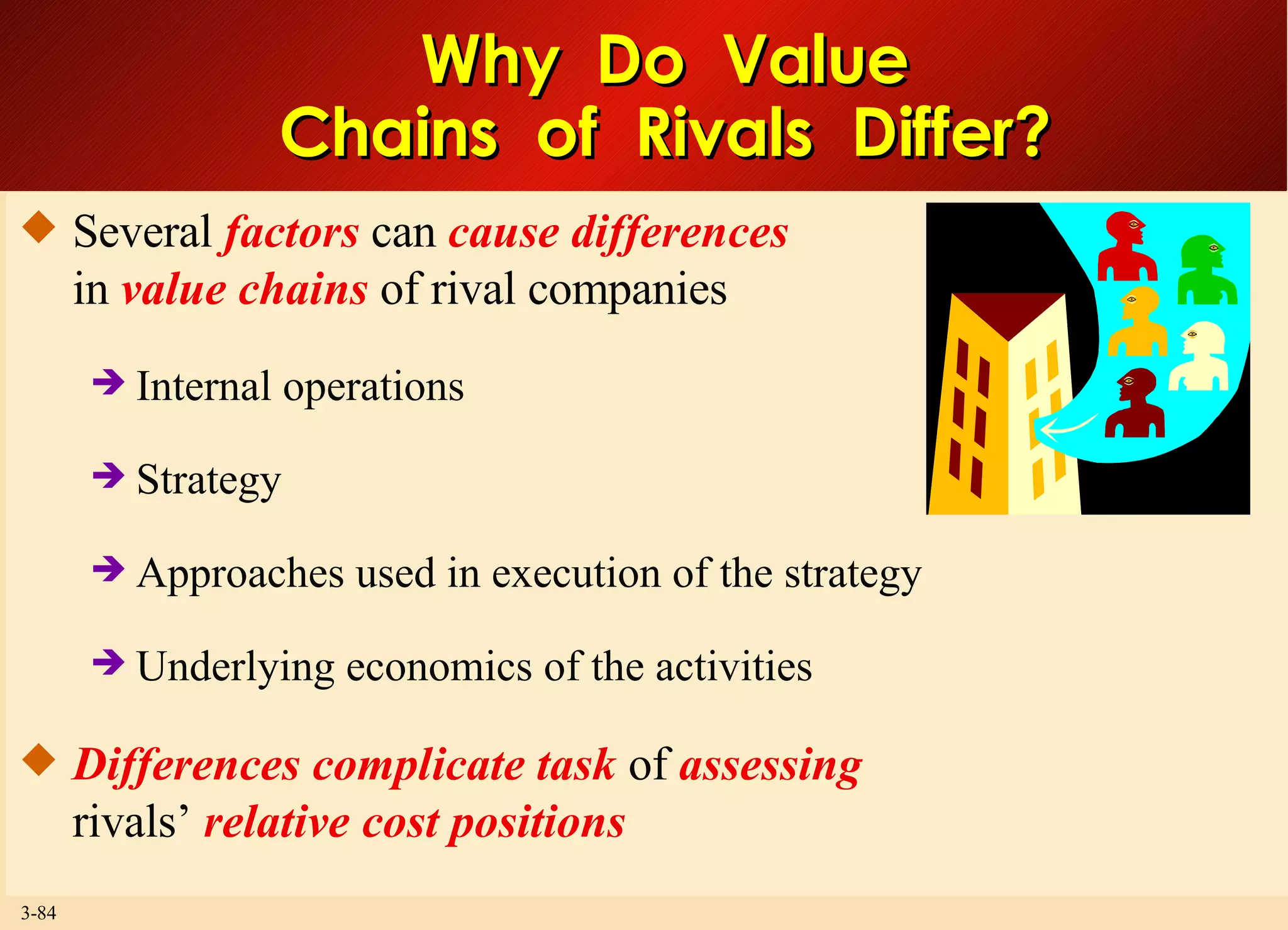 Why  Do  Value Chains  of  Rivals  Differ? Several  factors  can  cause differences in  value chains  of rival companies Internal operations Strategy Approaches used in execution of the strategy Underlying economics of the activities Differences complicate task  of  assessing rivals’  relative cost positions   