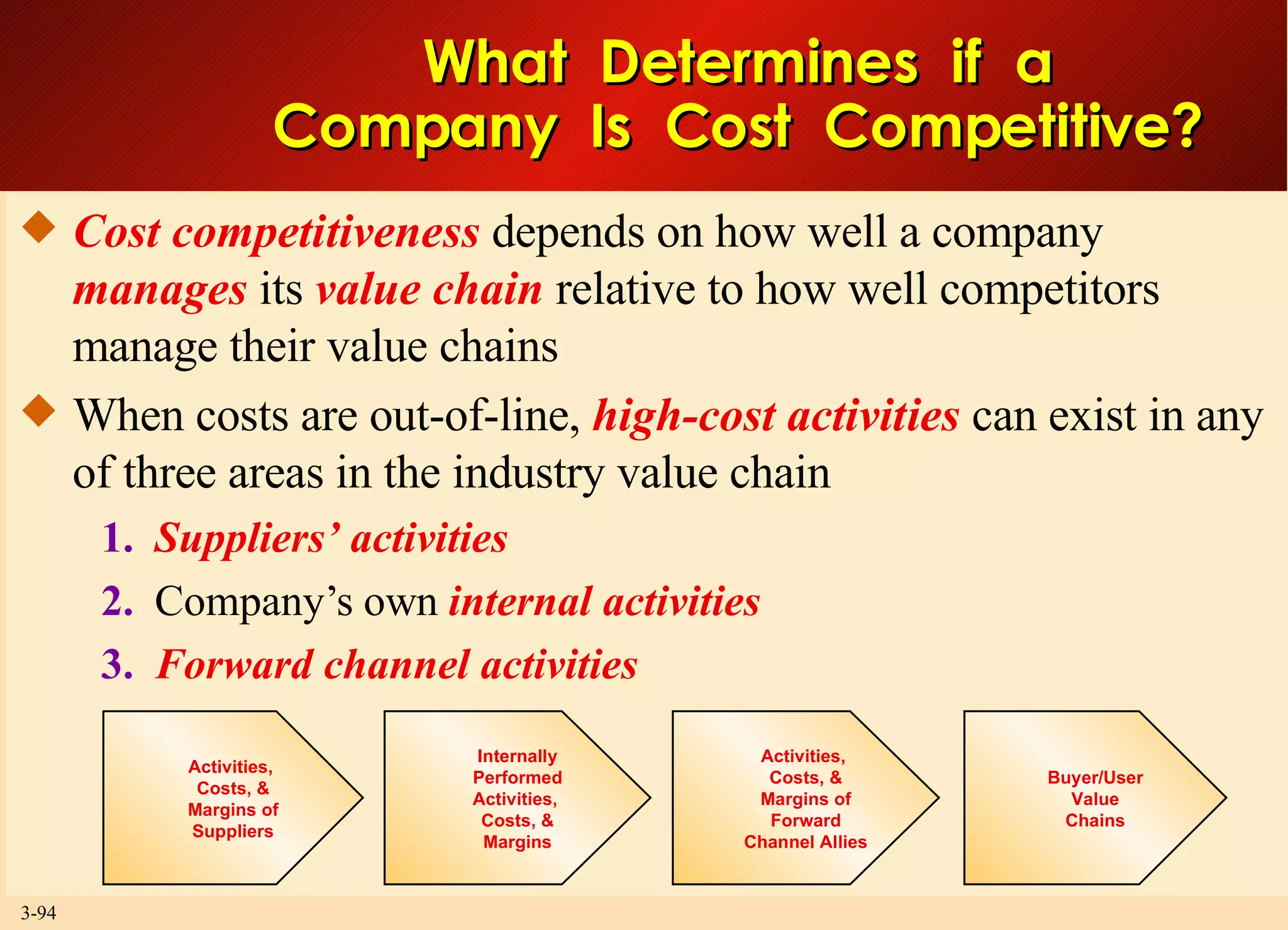 What  Determines  if  a Company  Is  Cost  Competitive? Cost competitiveness  depends on how well a company  manages  its  value chain  relative to how well competitors manage their value chains When costs are out-of-line,  high-cost activities  can exist in any of three areas in the industry value chain 1.   Suppliers’ activities 2.   Company’s own  internal activities 3.   Forward channel activities Activities,  Costs, & Margins of Forward Channel Allies Internally Performed Activities,  Costs, & Margins Activities,  Costs, & Margins of Suppliers Buyer/User Value Chains 