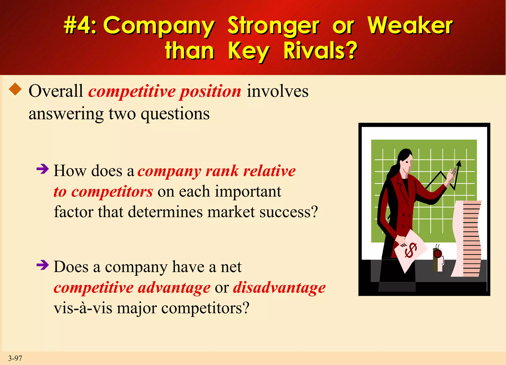 #4: Company  Stronger  or  Weaker  than  Key  Rivals? Overall  competitive position  involves answering two questions How does a  company rank   relative to competitors  on each important factor that determines market success? Does a company have a net competitive advantage  or  disadvantage vis-à-vis major competitors?  