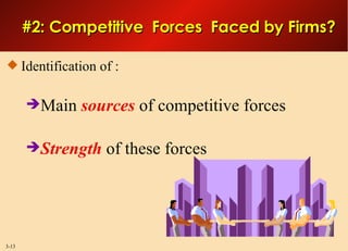 Identification of : Main  sources  of competitive forces Strength  of these forces #2: Competitive  Forces  Faced by Firms? 