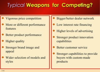 Typical   Weapons  for  Competing? Vigorous price competition More or different performance features Better product performance Higher quality Stronger brand image and appeal Wider selection of models and styles Bigger/better dealer network Low interest rate financing Higher levels of advertising Stronger product innovation capabilities Better customer service Stronger capabilities to provide buyers with custom-made products 