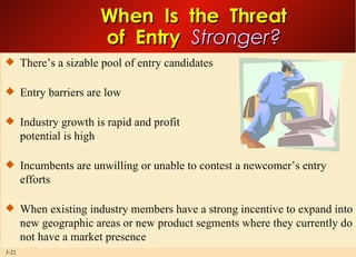 When  Is  the  Threat of  Entry  Stronger? There’s a sizable pool of entry candidates Entry barriers are low Industry growth is rapid and profit  potential is high Incumbents are unwilling or unable to contest a newcomer’s entry efforts When existing industry members have a strong incentive to expand into new geographic areas or new product segments where they currently do not have a market presence 