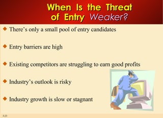 When  Is  the  Threat of  Entry  Weaker? There’s only a small pool of entry candidates Entry barriers are high Existing competitors are struggling to earn good profits Industry’s outlook is risky Industry growth is slow or stagnant  