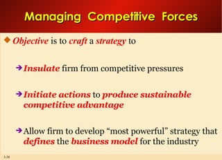 Managing  Competitive  Forces Objective  is to  craft  a  strategy  to Insulate  firm from competitive pressures Initiate actions  to  produce sustainable competitive advantage Allow firm to develop “most powerful” strategy that  defines  the  business model  for the industry 