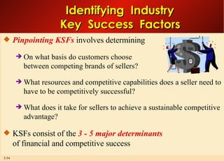 Identifying  Industry Key  Success  Factors Pinpointing KSFs  involves determining On what basis do customers choose between competing brands of sellers? What resources and competitive capabilities does a seller need to have to be competitively successful? What does it take for sellers to achieve a sustainable competitive advantage? KSFs consist of the  3 - 5 major determinants of financial and competitive success 