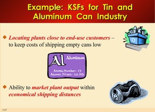 Example:  KSFs  for  Tin  and Aluminum  Can  Industry Locating plants close to end-use customers  – to keep costs of shipping empty cans low Ability to  market plant output  within economical shipping distances 