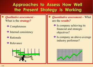 Approaches  to  Assess  How  Well  the  Present  Strategy  Is  Working Qualitative assessment  – What is the  strategy? Completeness Internal consistency Rationale Relevance Quantitative assessment –  What are the  results? Is company achieving its financial and strategic objectives? Is company an above-average industry performer? 