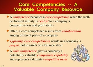 A  competence  becomes a  core competence  when the well-performed activity is  central  to a company’s competitiveness and profitability Often, a   core competence results from  collaboration  among different parts of a company Typically, core competencies  reside in a company’s  people,  not in assets on a balance sheet A  core competence  gives a company a potentially valuable  competitive capability and represents a definite  competitive asset   Core  Competencies  --  A Valuable  Company  Resource 