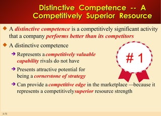 Distinctive  Competence  --  A Competitively  Superior  Resource A  distinctive competence  is a competitively significant activity that a company  performs better than its competitors A distinctive competence  Represents a  competitively   valuable capability   rivals do not have   Presents attractive potential for  being a  cornerstone of strategy Can provide a   competitive edge  in the marketplace —because it represents a competitively  superior  resource strength # 1 