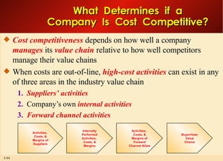What  Determines  if  a Company  Is  Cost  Competitive? Cost competitiveness  depends on how well a company  manages  its  value chain  relative to how well competitors manage their value chains When costs are out-of-line,  high-cost activities  can exist in any of three areas in the industry value chain 1.   Suppliers’ activities 2.   Company’s own  internal activities 3.   Forward channel activities Activities,  Costs, & Margins of Forward Channel Allies Internally Performed Activities,  Costs, & Margins Activities,  Costs, & Margins of Suppliers Buyer/User Value Chains 