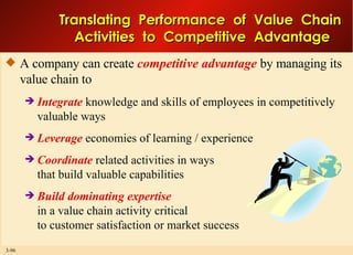 Translating  Performance  of  Value  Chain  Activities  to  Competitive  Advantage A company can create  competitive advantage  by managing its value chain to Integrate  knowledge and skills of employees in competitively valuable ways Leverage  economies of learning / experience Coordinate  related activities in ways that build valuable capabilities Build dominating expertise in a value chain activity critical to customer satisfaction or market success 