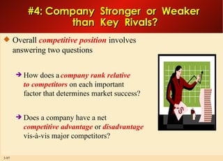 #4: Company  Stronger  or  Weaker  than  Key  Rivals? Overall  competitive position  involves answering two questions How does a  company rank   relative to competitors  on each important factor that determines market success? Does a company have a net competitive advantage  or  disadvantage vis-à-vis major competitors?  