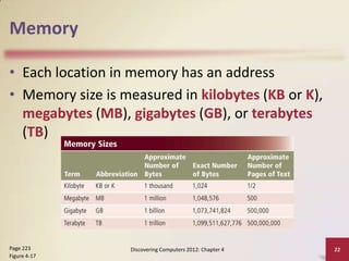 Memory
• Each location in memory has an address
• Memory size is measured in kilobytes (KB or K),
megabytes (MB), gigabytes (GB), or terabytes
(TB)

Page 223
Figure 4-17

Discovering Computers 2012: Chapter 4

22

 