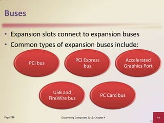 Buses
• Expansion slots connect to expansion buses
• Common types of expansion buses include:
PCI bus

PCI Express
bus

USB and
FireWire bus

Page 238

Accelerated
Graphics Port

PC Card bus

Discovering Computers 2012: Chapter 4

44

 