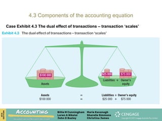 Topic 2 The Accounting System (Chapter 4).ppt