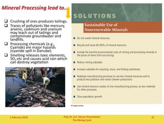 31Prof. Dr. H.Z. Harraz Presentation
The Mining Cycle
 