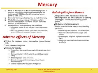34Prof. Dr. H.Z. Harraz Presentation
The Mining Cycle
 