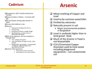 35Prof. Dr. H.Z. Harraz Presentation
The Mining Cycle
 