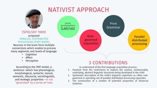 Nativist Approach Topic 2 - Theories of Language Acquisition (3 Posits).pptx